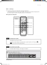 Preview for 100 page of Samsung AVXCSH022EE Service Manual