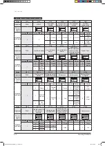 Preview for 105 page of Samsung AVXCSH022EE Service Manual