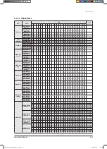 Preview for 106 page of Samsung AVXCSH022EE Service Manual