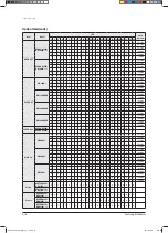 Preview for 107 page of Samsung AVXCSH022EE Service Manual