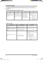 Preview for 123 page of Samsung AVXCSH022EE Service Manual