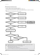 Preview for 137 page of Samsung AVXCSH022EE Service Manual