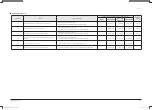 Preview for 147 page of Samsung AVXCSH022EE Service Manual