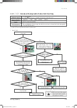 Preview for 161 page of Samsung AVXCSH022EE Service Manual