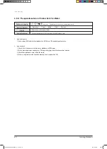 Preview for 162 page of Samsung AVXCSH022EE Service Manual