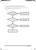 Preview for 166 page of Samsung AVXCSH022EE Service Manual