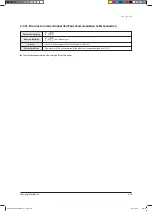 Preview for 167 page of Samsung AVXCSH022EE Service Manual