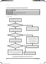 Preview for 174 page of Samsung AVXCSH022EE Service Manual