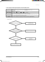 Preview for 191 page of Samsung AVXCSH022EE Service Manual