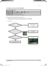 Preview for 195 page of Samsung AVXCSH022EE Service Manual