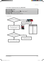 Preview for 203 page of Samsung AVXCSH022EE Service Manual