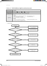 Preview for 204 page of Samsung AVXCSH022EE Service Manual