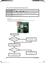 Preview for 208 page of Samsung AVXCSH022EE Service Manual