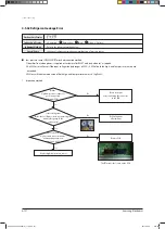 Preview for 212 page of Samsung AVXCSH022EE Service Manual