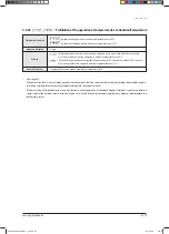 Preview for 213 page of Samsung AVXCSH022EE Service Manual