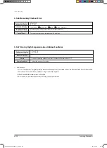 Preview for 216 page of Samsung AVXCSH022EE Service Manual