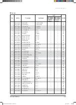 Preview for 241 page of Samsung AVXCSH022EE Service Manual