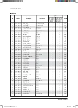 Preview for 242 page of Samsung AVXCSH022EE Service Manual