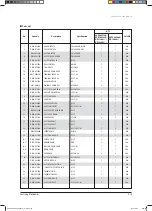 Preview for 245 page of Samsung AVXCSH022EE Service Manual