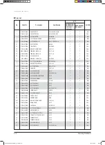 Preview for 246 page of Samsung AVXCSH022EE Service Manual