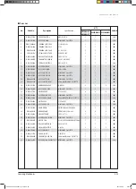 Preview for 251 page of Samsung AVXCSH022EE Service Manual