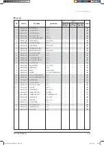 Preview for 255 page of Samsung AVXCSH022EE Service Manual