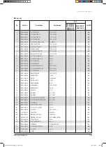 Preview for 257 page of Samsung AVXCSH022EE Service Manual