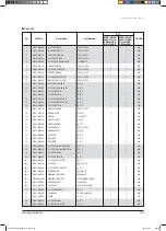 Preview for 259 page of Samsung AVXCSH022EE Service Manual