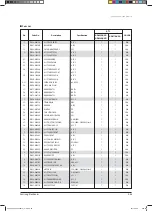 Preview for 293 page of Samsung AVXCSH022EE Service Manual