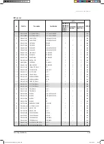 Preview for 295 page of Samsung AVXCSH022EE Service Manual