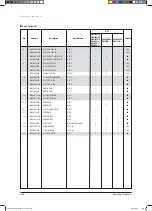 Preview for 296 page of Samsung AVXCSH022EE Service Manual