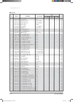 Preview for 300 page of Samsung AVXCSH022EE Service Manual