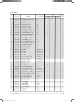 Preview for 301 page of Samsung AVXCSH022EE Service Manual