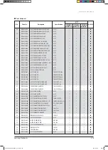 Preview for 305 page of Samsung AVXCSH022EE Service Manual