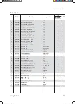 Preview for 313 page of Samsung AVXCSH022EE Service Manual