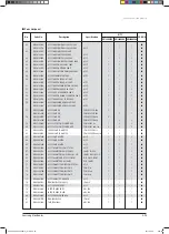 Preview for 317 page of Samsung AVXCSH022EE Service Manual