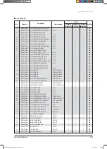 Preview for 321 page of Samsung AVXCSH022EE Service Manual