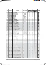 Preview for 328 page of Samsung AVXCSH022EE Service Manual