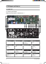 Предварительный просмотр 348 страницы Samsung AVXCSH022EE Service Manual