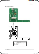 Предварительный просмотр 351 страницы Samsung AVXCSH022EE Service Manual