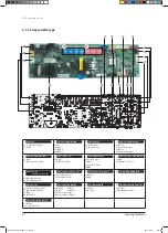 Предварительный просмотр 354 страницы Samsung AVXCSH022EE Service Manual