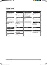 Preview for 357 page of Samsung AVXCSH022EE Service Manual