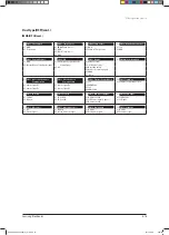 Preview for 363 page of Samsung AVXCSH022EE Service Manual