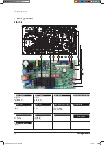 Preview for 364 page of Samsung AVXCSH022EE Service Manual