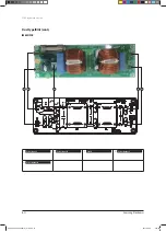 Preview for 368 page of Samsung AVXCSH022EE Service Manual