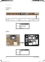 Preview for 372 page of Samsung AVXCSH022EE Service Manual