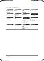 Preview for 375 page of Samsung AVXCSH022EE Service Manual