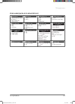 Preview for 379 page of Samsung AVXCSH022EE Service Manual