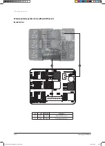 Preview for 380 page of Samsung AVXCSH022EE Service Manual