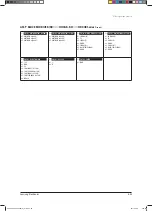 Preview for 401 page of Samsung AVXCSH022EE Service Manual